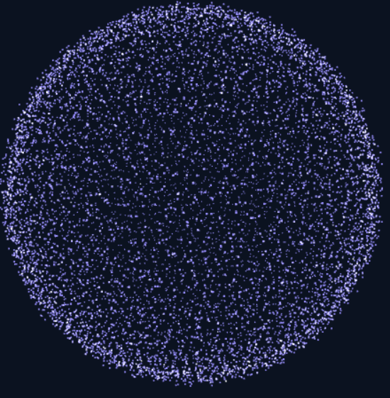 Magic Circle